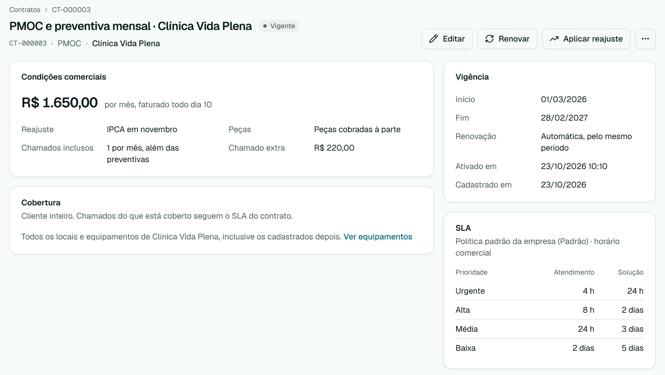 Contrato de PMOC e preventiva mensal, com valor, reajuste por IPCA, vigência e a tabela de SLA por prioridade