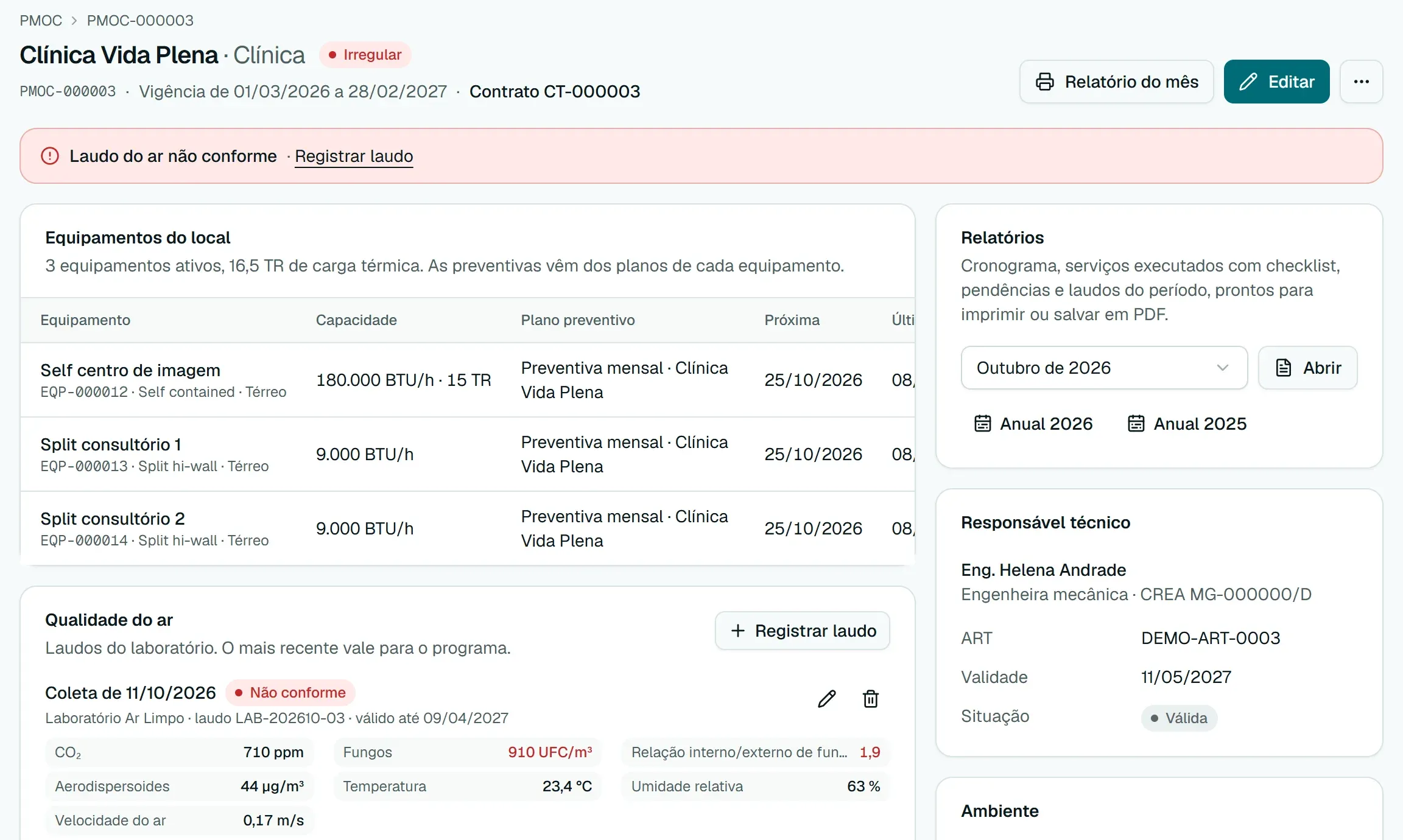 Programa PMOC de uma clínica no ClimaTrak, com os equipamentos do local, o responsável técnico, a ART válida e o aviso de laudo do ar não conforme
